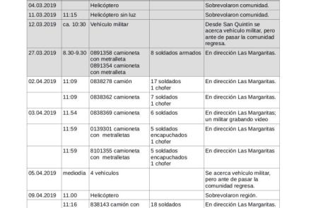 anexo2c-1-791x1024.jpg